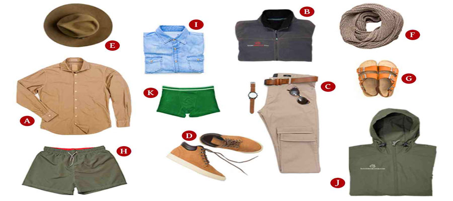 What to Pack for a Jim Corbett Safari Trip